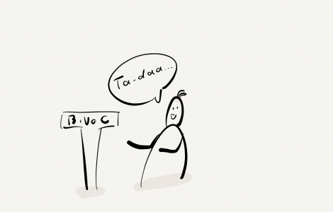 illustration of the binding voice of customer concept