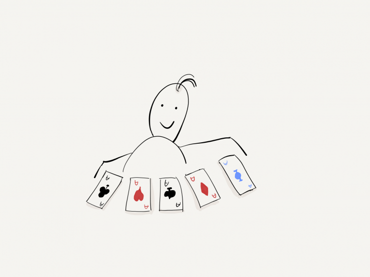 Card player holding 5 aces, representing the 5 prerequisutes